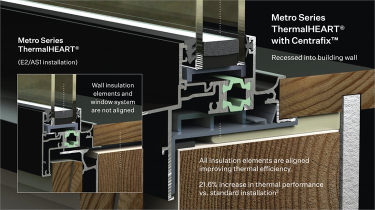 How does the Centrafix® installation method compare